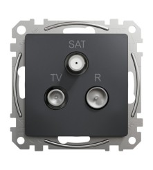 Sedna Design Gniazdo R/TV/SAT końcowe 4dB czarne